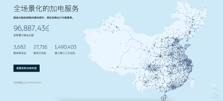 充电桩数量榜：蔚来稳坐榜首，小鹏理想紧追，特斯拉掉队？