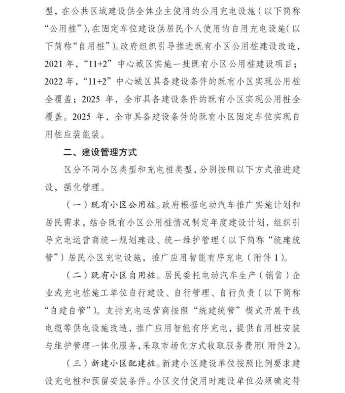 成都：力争到2025年小区实现公用桩全覆盖  实现自用桩“应装能装”