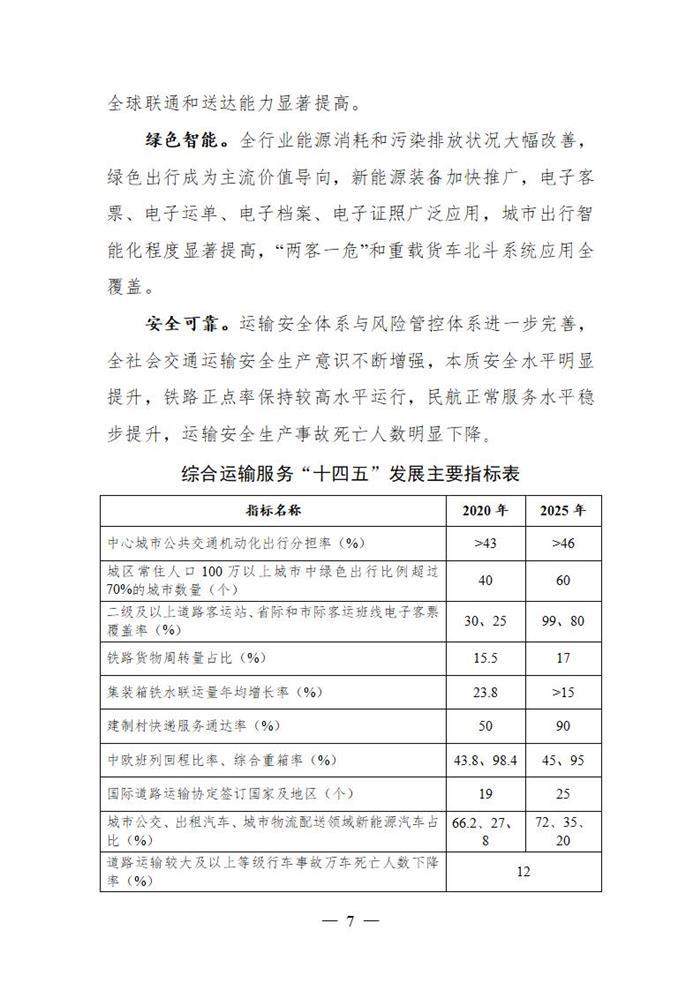 十四五规划出炉  2025年新能源物流车占比达20%