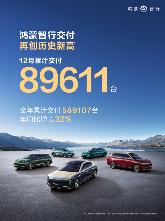 2025年12月的新势力销量成绩单，藏着未来的生死局