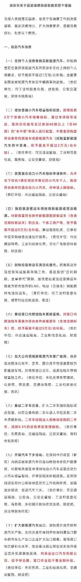 深圳市发布关于促进消费持续恢复的若干措施