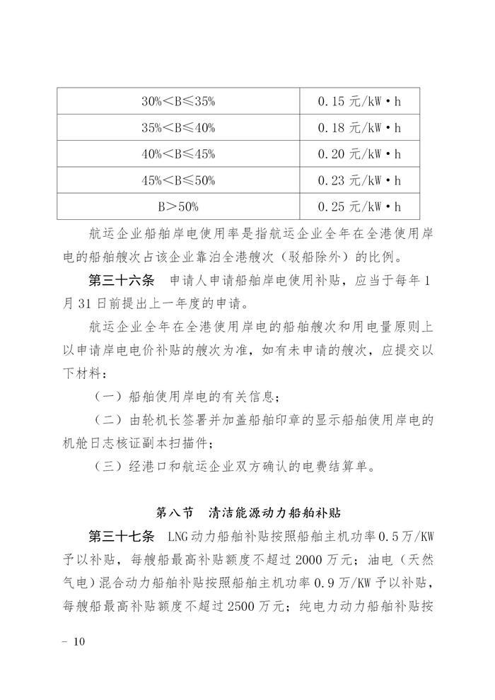 购置氢能拖车最高补30万/辆 《深圳交通建设资金细则》