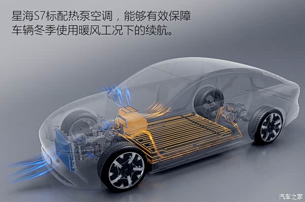 东风风行 星海S7 2024款 555km 悦享版