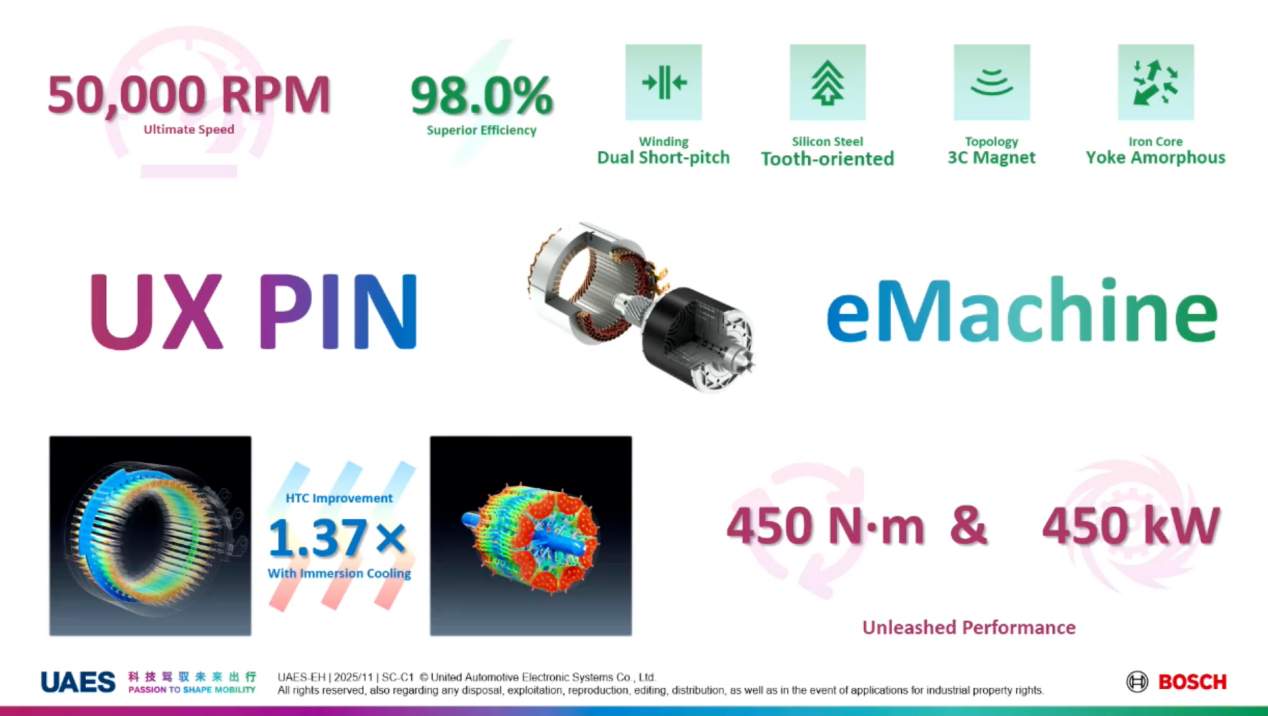 联合电子：全栈创新赋能电驱未来
