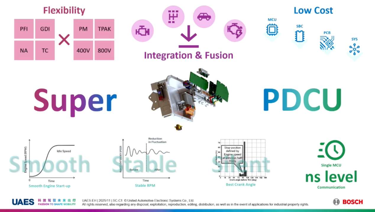 联合电子：全栈创新赋能电驱未来