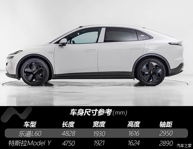 蔚来 乐道L60 2024款 标准续航版 蔚来 乐道L60 2024款 标准续航版