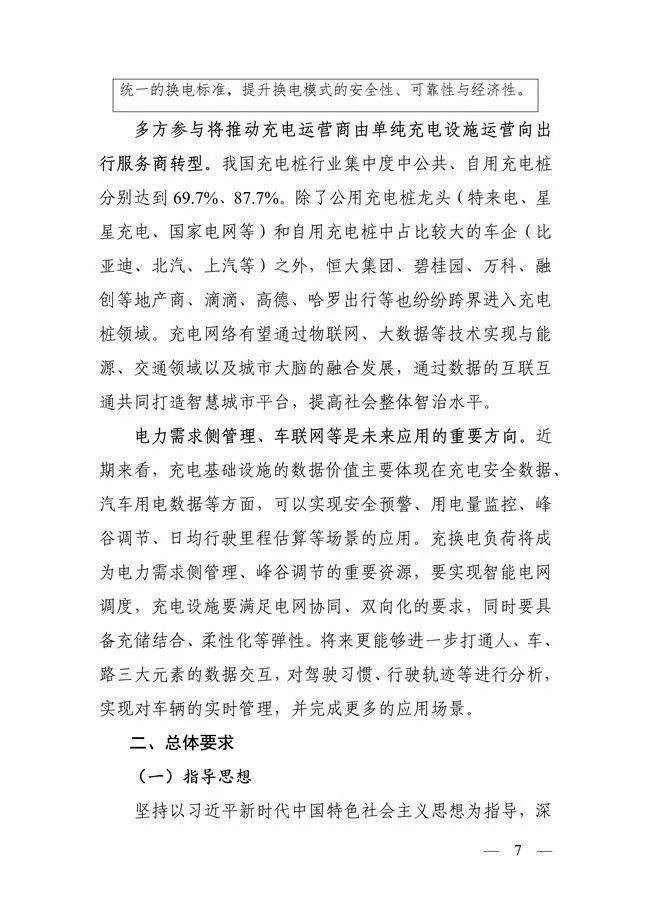 浙江省：2025年建成公共领域充换电站6000座以上