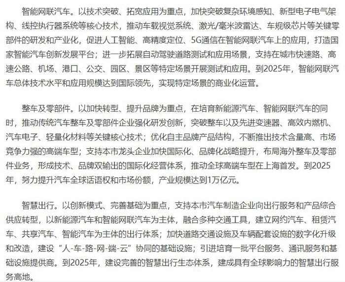 《上海市先进制造业发展“十四五”规划》发布 重点发展新能源汽车等领域