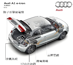 转子发动机：重生之我在新能源车上“干增程”
