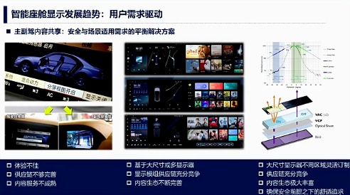 泛亚汽车：变与不变-面向电智化的智能座舱显示演进