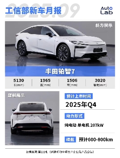 2026合资重磅新车：凯迪拉克抢攻纯电旗舰；大众双线布局大型SUV
