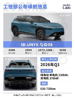 2026合资重磅新车：凯迪拉克抢攻纯电旗舰；大众双线布局大型SUV