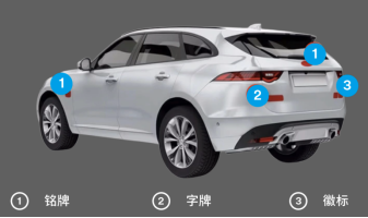 3M汽车胶带解决方案“胶”出设计新势能…