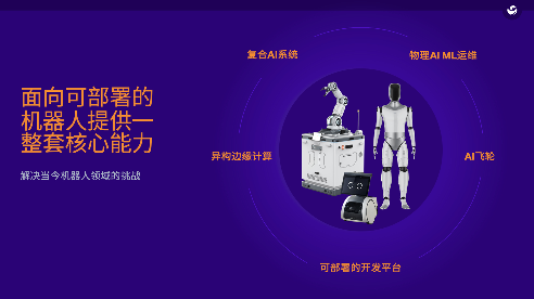 CES 2026：高通推出完整机器人技术组合