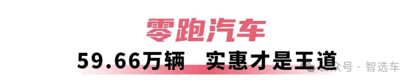 2025年车企销量盘点，比亚迪无敌，吉利有潜力，奇瑞赚外币？