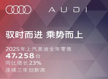 上汽奥迪全年销量4.7万辆，同比增长23%