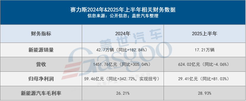 华为生态里的“初代元老”与他们的新考题