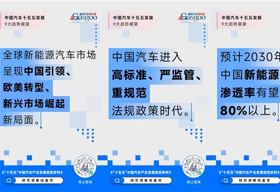 “十五五”中国汽车产业九大趋势：从规模增长到价值引领