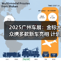 2025广州车展：金标大众携多款新车亮相 计划202（图2）