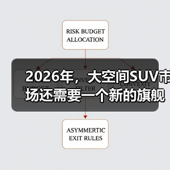 2026年，大空间SUV市场还需要一个新的旗舰吗？（图3）