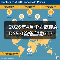 2026年4月华为乾崑ADS5.0首搭启境GT7：智驾的新起点还是又一次跳跃？（图2）