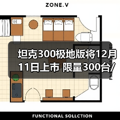 坦克300极地版将12月11日上市 限量300台/汽油柴(图3) 坦克300极地版将12月11日上市 限量300台/汽油柴(图3)
