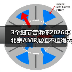 3个细节告诉你2026年北京AMR展值不值得去（图1）