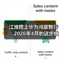 江淮搭上华为鸿蒙智行：2026年4月的这步棋，能翻身吗？（图2）