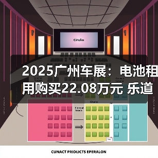 2025广州车展:电池租用购买22.08万元 乐道L90(图2) 2025广州车展:电池租用购买22.08万元 乐道L90(图2)