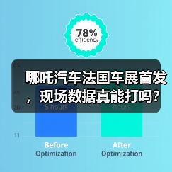 哪吒汽车法国车展首发,现场数据真能打吗?(图4) 哪吒汽车法国车展首发,现场数据真能打吗?(图4)
