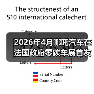 2026年4月哪吒汽车在法国政府零碳车展首发？别做梦了，这才是真相（图3）