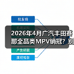 2026年4月广汽丰田赛那全品类MPV销冠？别急着跟风，听我说点真的（图1）