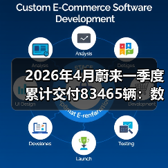 2026年4月蔚来一季度累计交付83465辆:数字背后的节奏问题(图3) 2026年4月蔚来一季度累计交付83465辆:数字背后的节奏问题(图3)