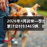 2026年4月蔚来一季度累计交付83465辆:数字背后的节奏问题(图4) 2026年4月蔚来一季度累计交付83465辆:数字背后的节奏问题(图4)