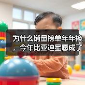 为什么销量榜单年年换,今年比亚迪星愿成了意外?(图2) 为什么销量榜单年年换,今年比亚迪星愿成了意外?(图2)