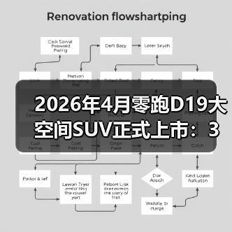 2026年4月零跑D19大空间SUV正式上市:3个让我闭嘴的理由(图2) 2026年4月零跑D19大空间SUV正式上市:3个让我闭嘴的理由(图2)