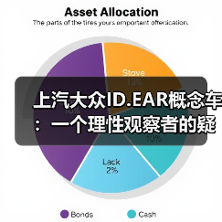 上汽大众ID.EAR概念车：一个理性观察者的疑问（图4）