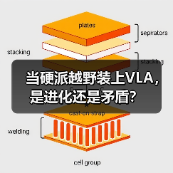当硬派越野装上VLA,是进化还是矛盾?(图1) 当硬派越野装上VLA,是进化还是矛盾?(图1)