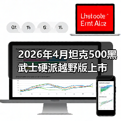 2026年4月坦克500黑武士硬派越野版上市（图4）