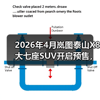 2026年4月岚图泰山X8大七座SUV开启预售，但市场真的需要它吗？（图2）