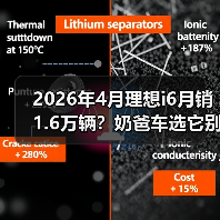 2026年4月理想i6月销1.6万辆?奶爸车选它别瞎跟风(图2) 2026年4月理想i6月销1.6万辆?奶爸车选它别瞎跟风(图2)