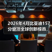 2026年4月比亚迪157分登顶全球创新榜首，这分数到底意味着什么？（图4）