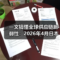 一文搞懂全球供应链脆弱性:2026年4月日本车企九州工厂因断航被迫停工(图2) 一文搞懂全球供应链脆弱性:2026年4月日本车企九州工厂因断航被迫停工(图2)