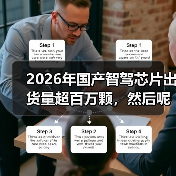 2026年国产智驾芯片出货量超百万颗,然后呢?(图2) 2026年国产智驾芯片出货量超百万颗,然后呢?(图2)