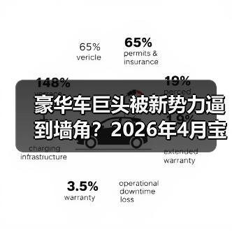 豪华车巨头被新势力逼到墙角?2026年4月宝马与奔驰奥迪等豪华车反击策略全解析(图4) 豪华车巨头被新势力逼到墙角?2026年4月宝马与奔驰奥迪等豪华车反击策略全解析(图4)
