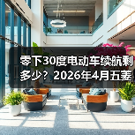零下30度电动车续航剩多少?2026年4月五菱与华为华境S完成冬季极寒测试(图1) 零下30度电动车续航剩多少?2026年4月五菱与华为华境S完成冬季极寒测试(图1)