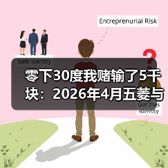零下30度我赌输了5千块:2026年4月五菱与华为华境S完成冬季极寒测试(图2) 零下30度我赌输了5千块:2026年4月五菱与华为华境S完成冬季极寒测试(图2)
