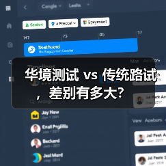 华境测试 vs 传统路试,差别有多大?(图1) 华境测试 vs 传统路试,差别有多大?(图1)