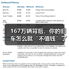 167万辆背后,你的旧车怎么就“不值钱”了?(图3) 167万辆背后,你的旧车怎么就“不值钱”了?(图3)