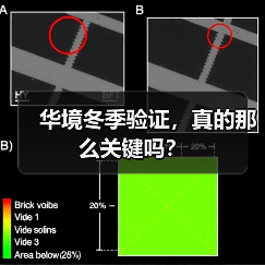 华境冬季验证,真的那么关键吗?(图3) 华境冬季验证,真的那么关键吗?(图3)